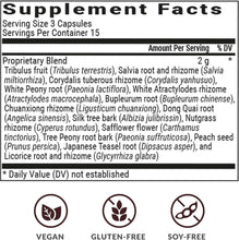 Load image into Gallery viewer, Cycle Care
